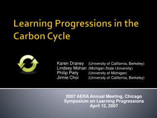 Learning Progressions in the Carbon Cycle