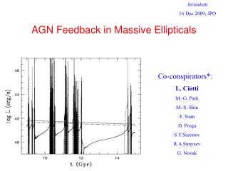 AGN Feedback in Massive Ellipticals