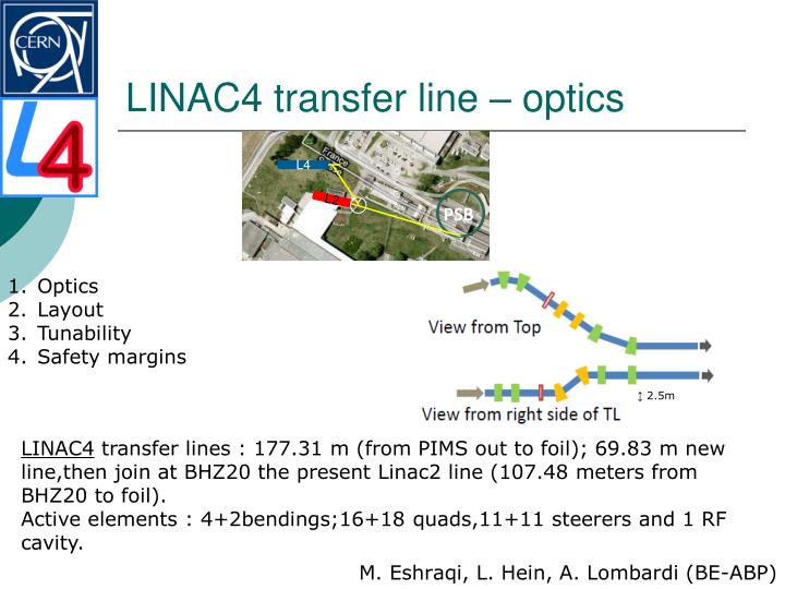 linac4 transfer line optics