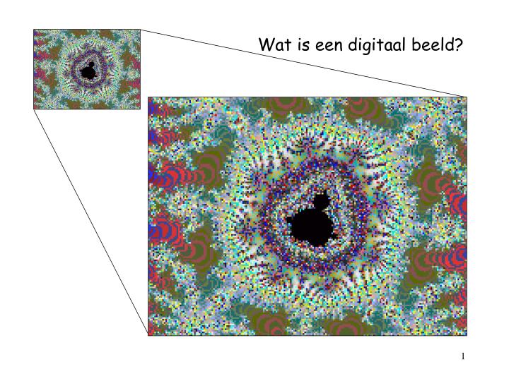 wat is een digitaal beeld