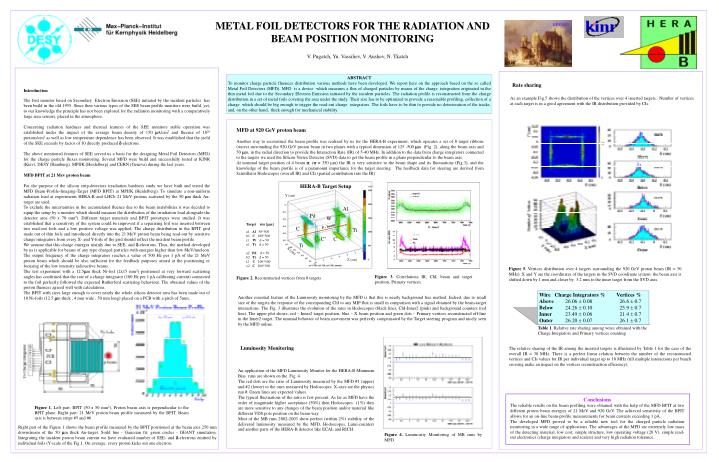 metal foil detectors for the radiation and beam position monitoring