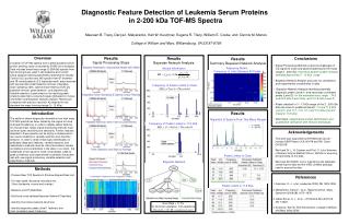 Diagnostic Feature Detection of Leukemia Serum Proteins in 2-200 kDa TOF-MS Spectra