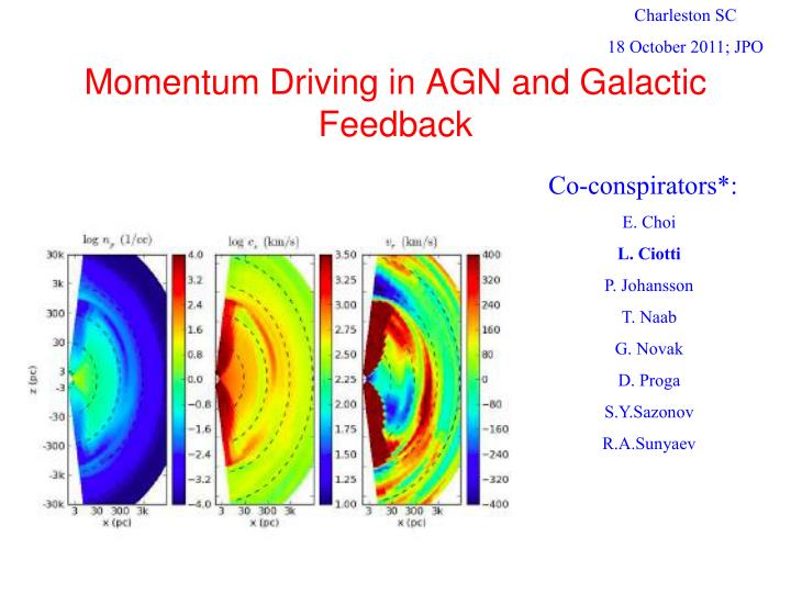 momentum driving in agn and galactic feedback