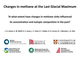 Changes in methane at the Last Glacial Maximum