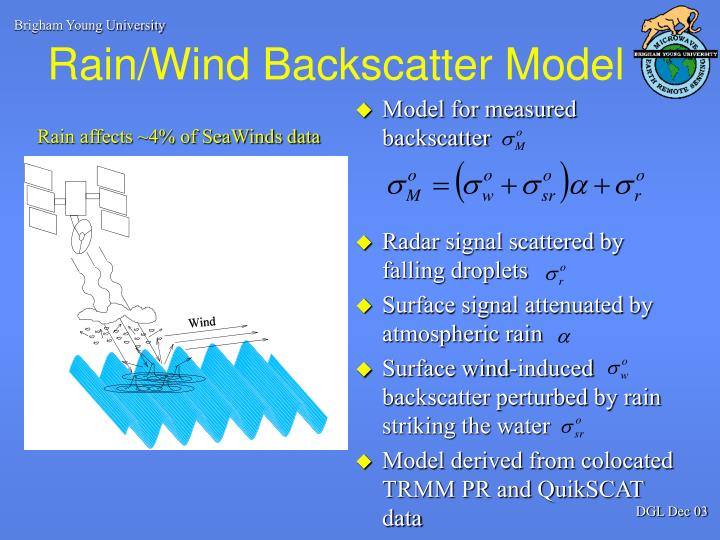 rain wind backscatter model
