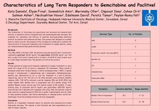 Characteristics of Long Term Responders to Gemcitabine and Paclitxel