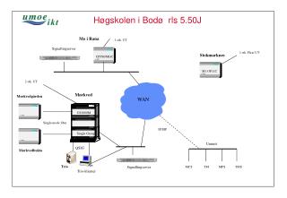 h gskolen i bod rls 5 50j