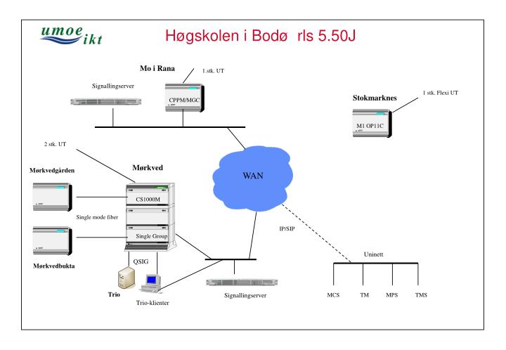 h gskolen i bod rls 5 50j