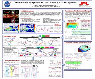 Meridional heat transports in the ocean from an ECCO2 data synthesis