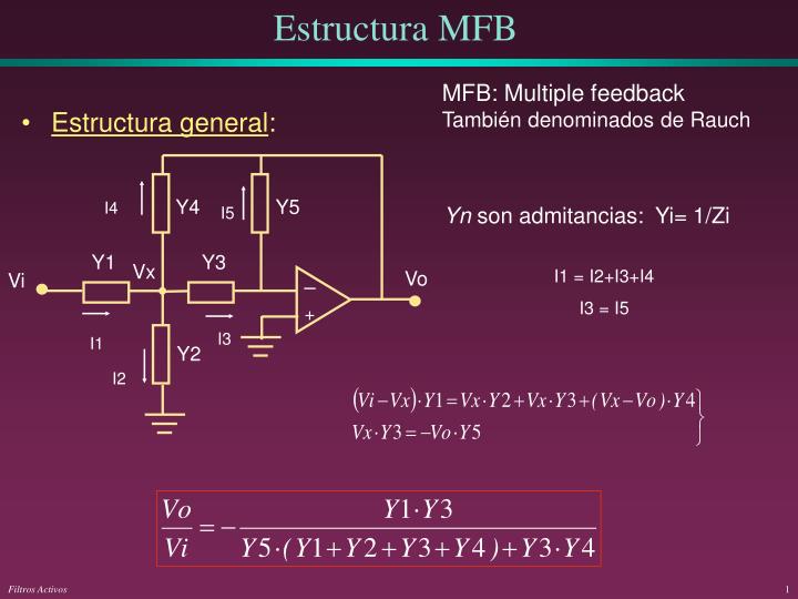 estructura mfb