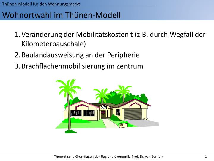 th nen modell f r den wohnungsmarkt