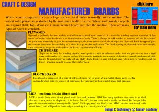 MANUFACTURED BOARDS