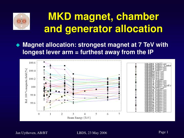mkd magnet chamber and generator allocation