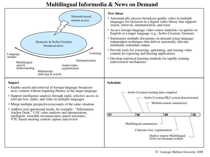 multilingual informedia news on demand