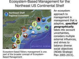 Ecosystem-Based Management for the Northeast US Continental Shelf