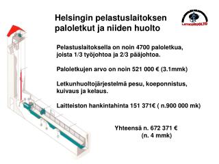 Helsingin pelastuslaitoksen paloletkut ja niiden huolto