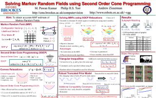 Solving Markov Random Fields using Second Order Cone Programming