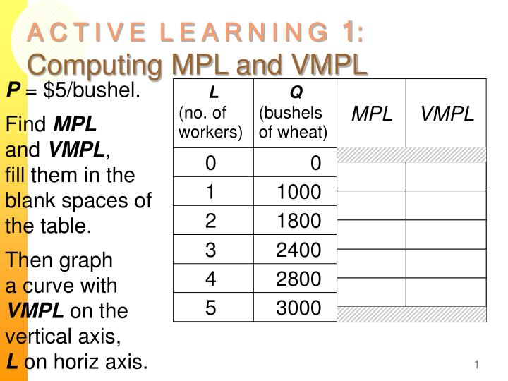 a c t i v e l e a r n i n g 1 computing mpl and vmpl