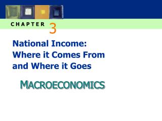 National Income: Where it Comes From and Where it Goes