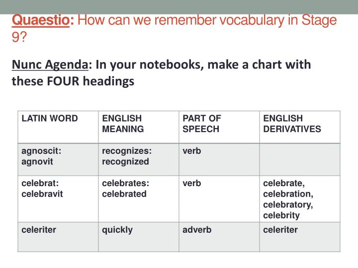 quaestio how can we remember vocabulary in stage 9