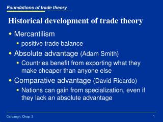 Historical development of trade theory