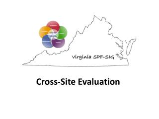 Cross-Site Evaluation