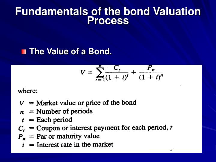 fundamentals of the bond valuation process