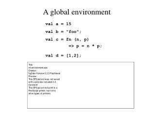 A global environment
