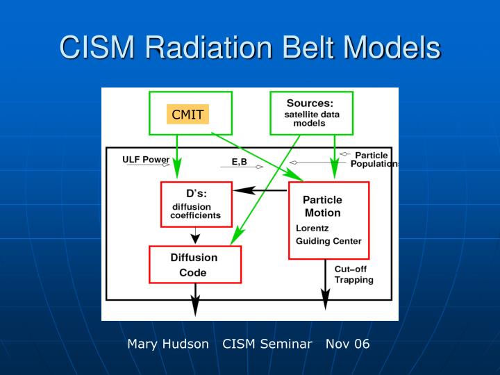 cism radiation belt models