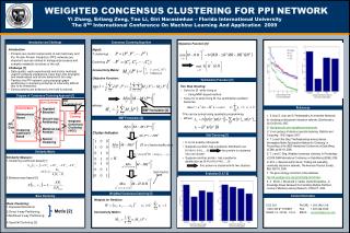 Diagram of Consensus Clustering Approach [1]