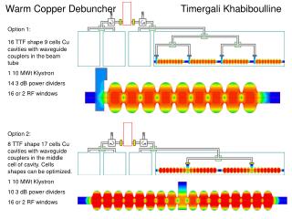 Warm Copper Debuncher