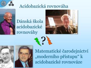 acidobazick rovnov ha
