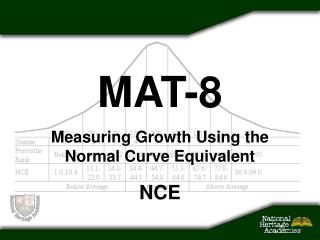 Measuring Growth Using the Normal Curve Equivalent NCE