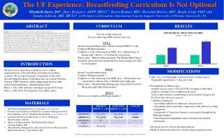 The UF Experience: Breastfeeding Curriculum Is Not Optional
