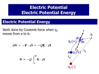 Electric Potential Electric Potential Energy