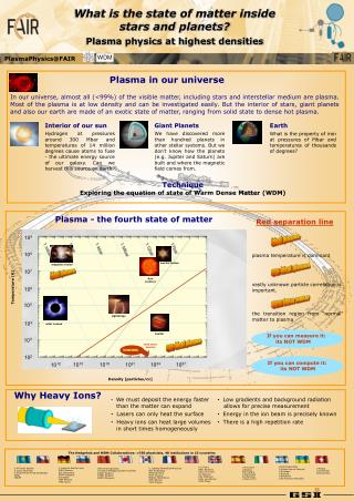 What is the state of matter inside stars and planets? Plasma physics at highest densities