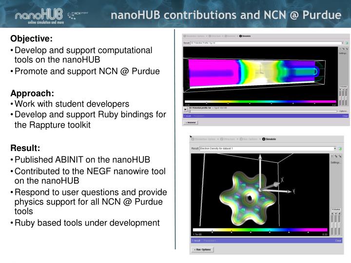 nanohub contributions and ncn @ purdue