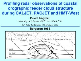 David Kingsmill University of Colorado, CIRES and NOAA ESRL