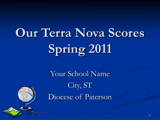 Our Terra Nova Scores Spring 2011