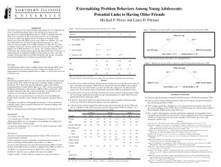 Externalizing Problem Behaviors Among Young Adolescents: Potential Links to Having Older Friends