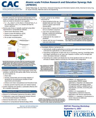 Atomic-scale Friction Research and Education Synergy Hub (AFRESH)