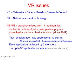 vr issues