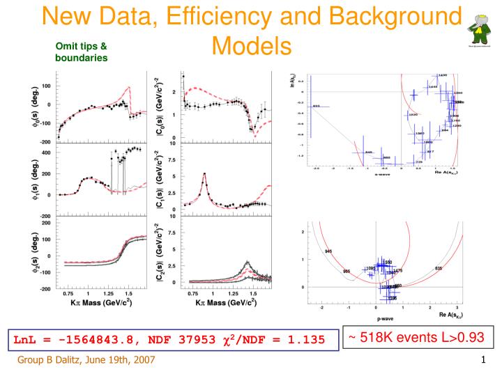 new data efficiency and background models
