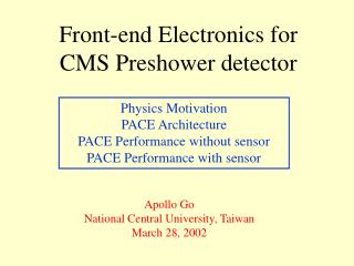 Front-end Electronics for CMS Preshower detector