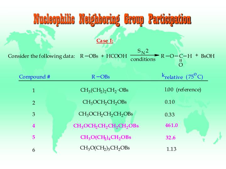 nucleophilic neighboring group participation
