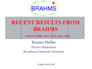 Ramiro Debbe Physics Department Brookhaven National Laboratory