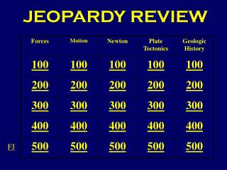 JEOPARDY REVIEW