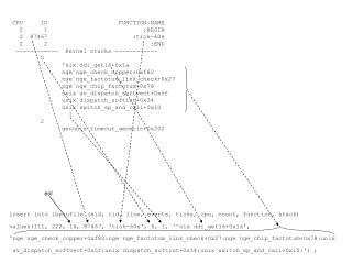 CPU ID FUNCTION:NAME 2 1 :BEGIN