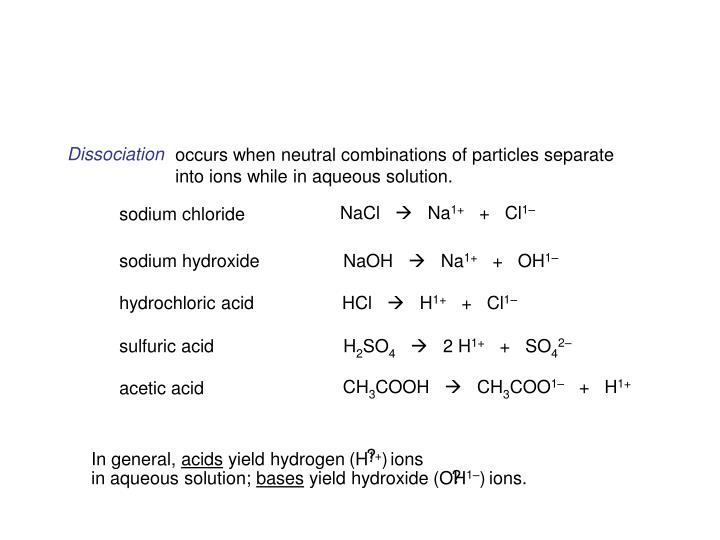 occurs when neutral combinations of particles separate into ions while in aqueous solution
