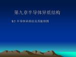 第九章半导体异质结构 - slide 1